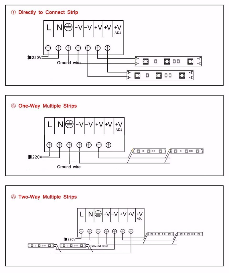 300_450_600_LED_Strip_light_7