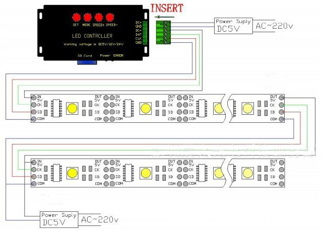 5V_digital_WS2801_IC_RGB_5050_LED_light_strip_installation