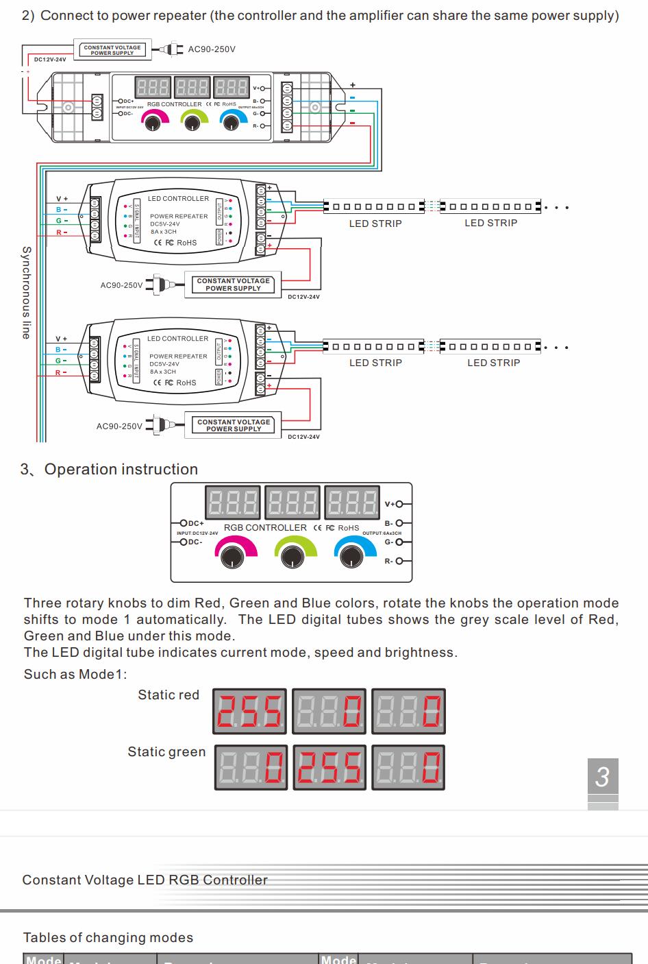 Bincolor_Controller_BC_350_RF_3