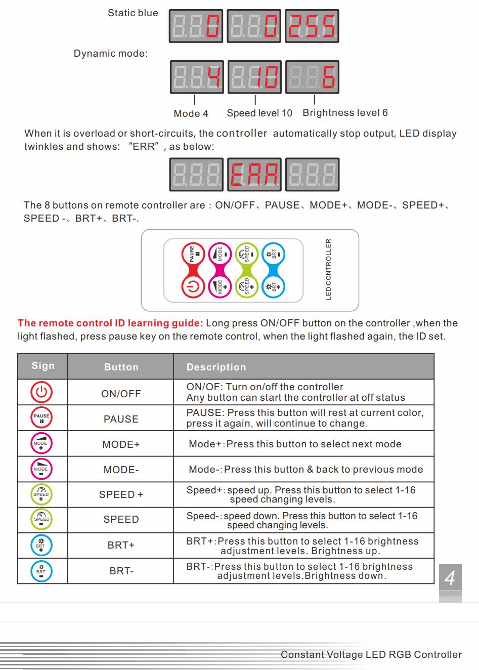 Bincolor_Controller_BC_350_RF_4