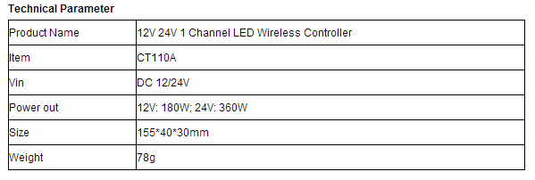 CT110A_12V_24V_1