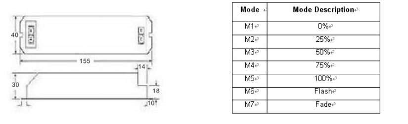 CT110A_12V_24V_4