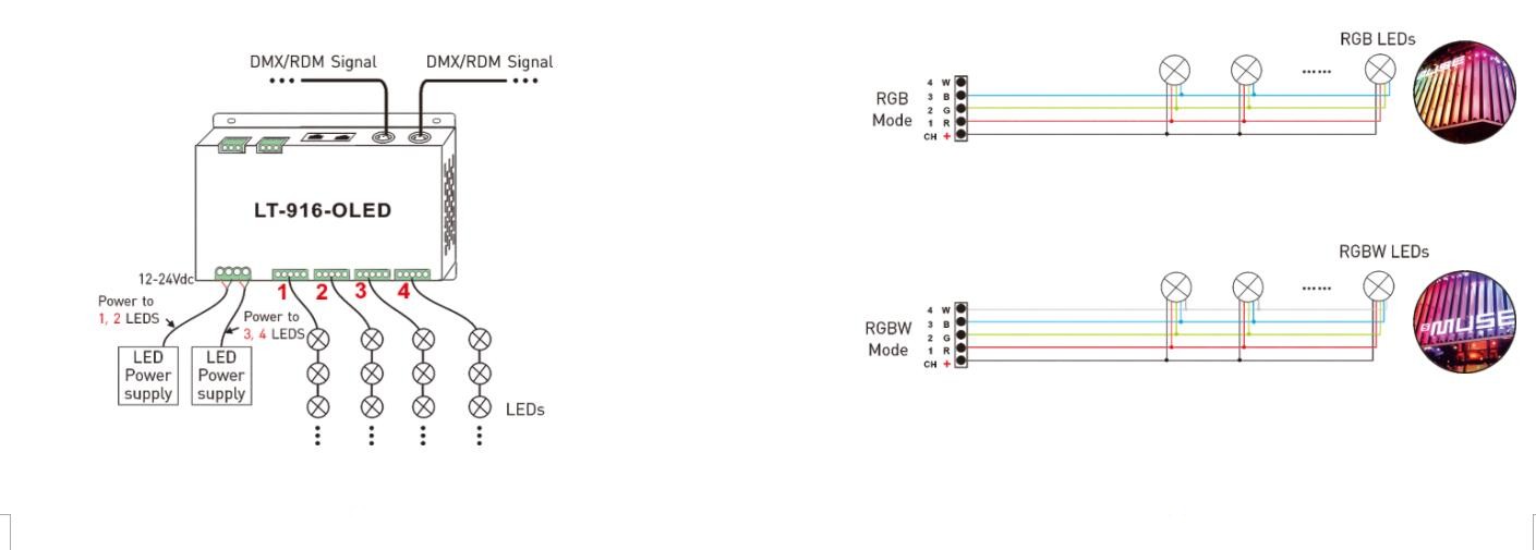 CV_DMX512_Decoder_LT_916_OLED_10