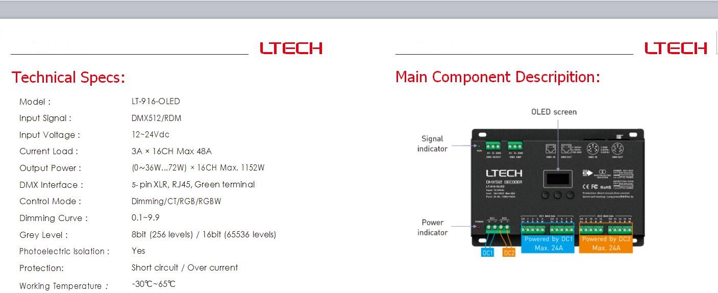 CV_DMX512_Decoder_LT_916_OLED_3