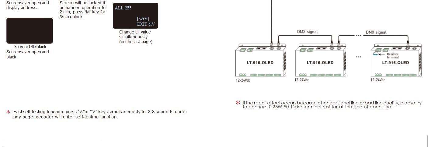 CV_DMX512_Decoder_LT_916_OLED_8