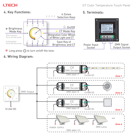 DA_MiNi_M_V_K_Series_E610_UX8_LTECH_D7_2