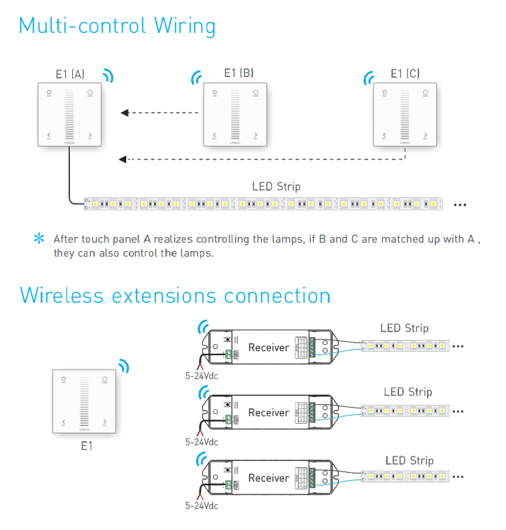 DA_MiNi_M_V_K_Series_E610_UX8_LTECH_E1_8