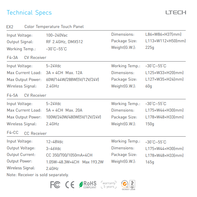 DA_MiNi_M_V_K_Series_E610_UX8_LTECH_EX2_2