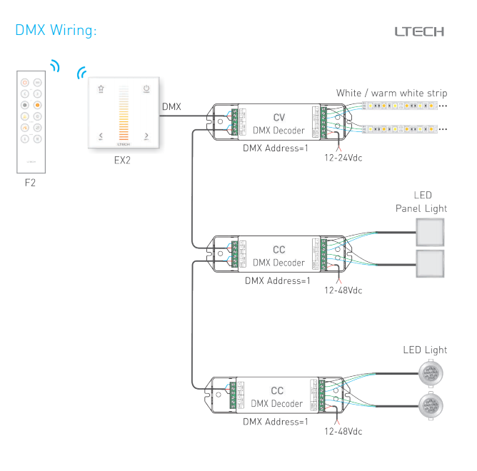 DA_MiNi_M_V_K_Series_E610_UX8_LTECH_EX2_6