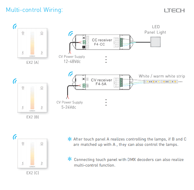 DA_MiNi_M_V_K_Series_E610_UX8_LTECH_EX2_8