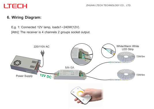 DA_MiNi_M_V_K_Series_E610_UX8_LTECH_M2_4