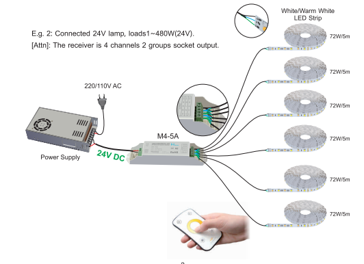 DA_MiNi_M_V_K_Series_E610_UX8_LTECH_M2_5