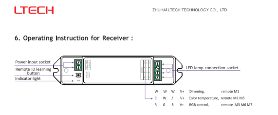 DA_MiNi_M_V_K_Series_E610_UX8_LTECH_M2_M5_4