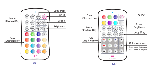 DA_MiNi_M_V_K_Series_E610_UX8_LTECH_M3_5