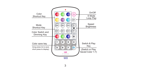 DA_MiNi_M_V_K_Series_E610_UX8_LTECH_M4_5