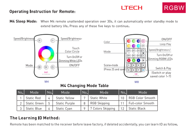 DA_MiNi_M_V_K_Series_E610_UX8_LTECH_M4_M8_3