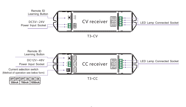 DA_MiNi_M_V_K_Series_E610_UX8_LTECH_T1_12V_4