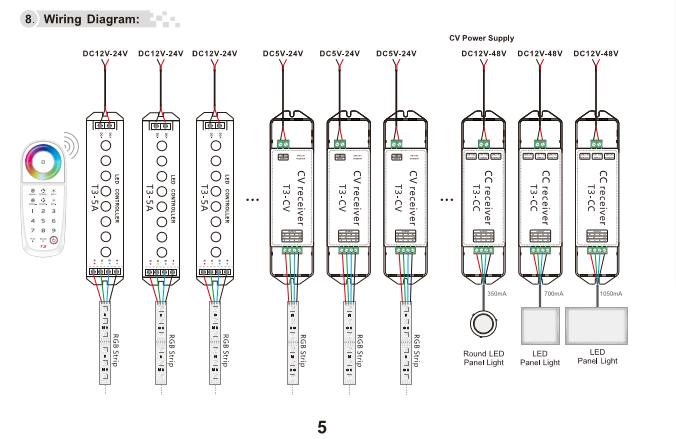 DA_MiNi_M_V_K_Series_E610_UX8_LTECH_T3M_10