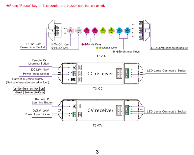 DA_MiNi_M_V_K_Series_E610_UX8_LTECH_T3M_6