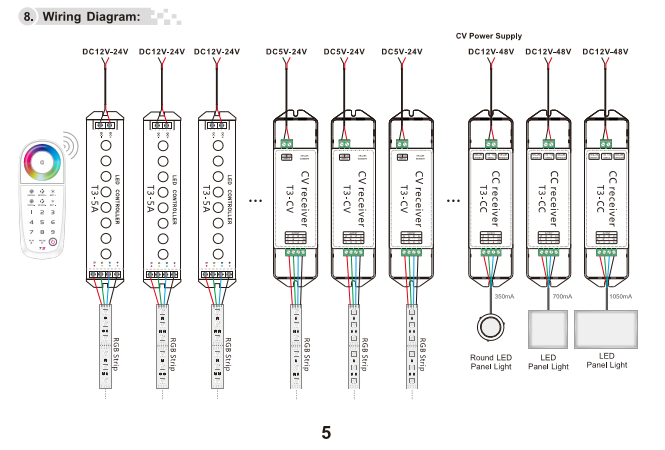 DA_MiNi_M_V_K_Series_E610_UX8_LTECH_T3_10