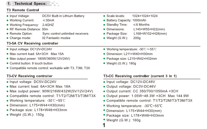 DA_MiNi_M_V_K_Series_E610_UX8_LTECH_T3_2