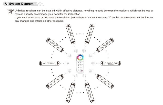 DA_MiNi_M_V_K_Series_E610_UX8_LTECH_T3_9