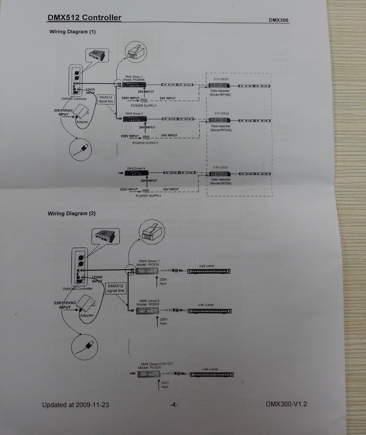 DMX300_DMX_LED_MASTER_Controller_lighting_project_14