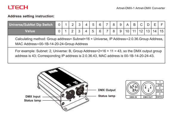 LTECH_ARTNET_Controller_LTECH_Artnet_DMX_1_4