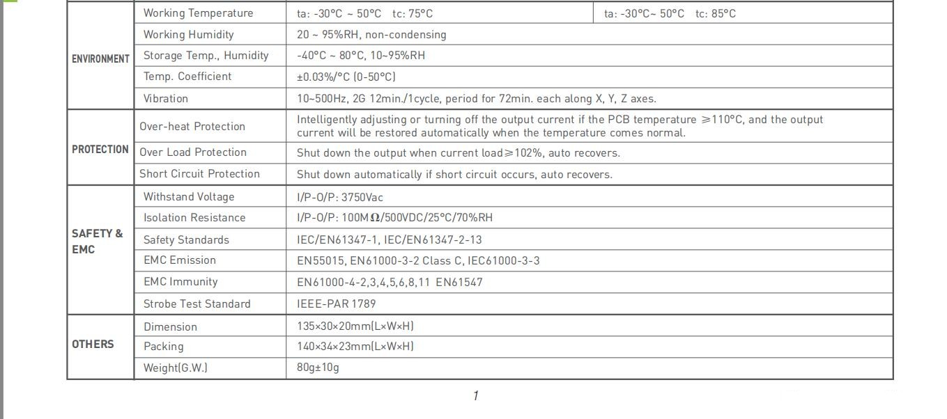 LTECH_CCDMX512_Dimmable_SE_12350_700_W1M_3