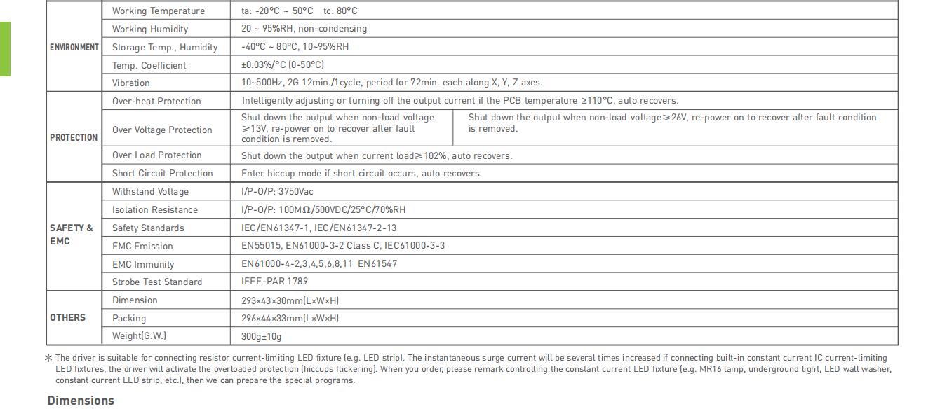 LTECH_CVDALI_Dimmable_LM_100_24_G2D2_3