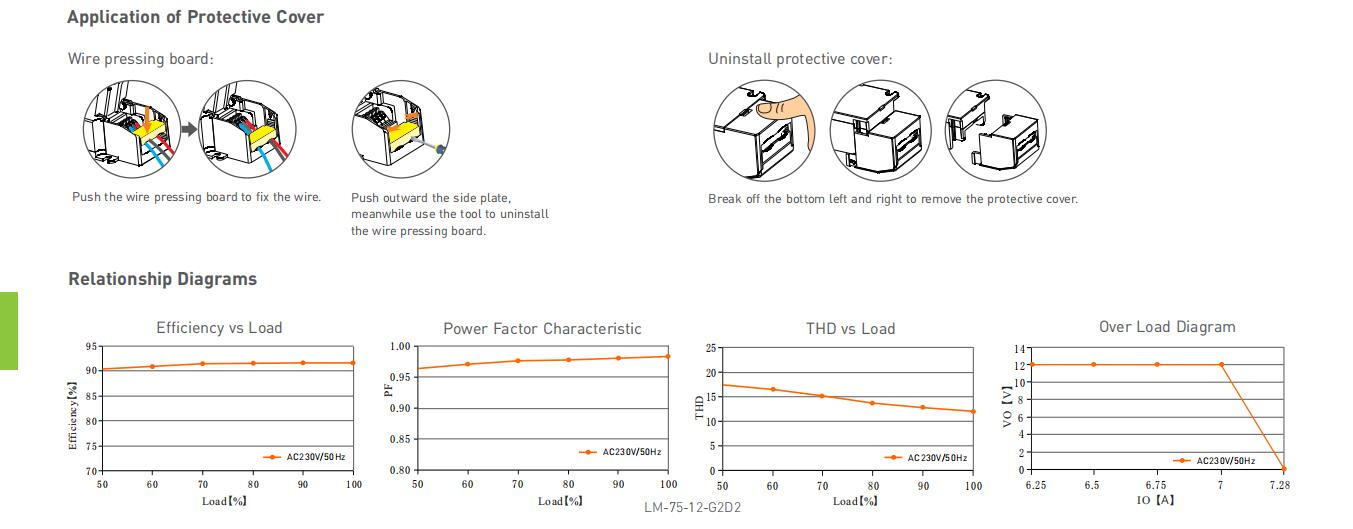 LTECH_CVDALI_Dimmable_LM_100_24_G2D2_6