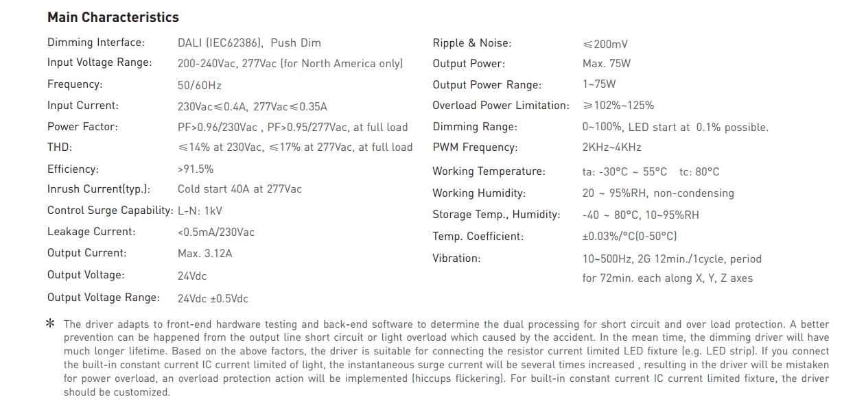 LTECH_CV_DALI_Dimmable_Driver_LM_75_24_G1D2_2