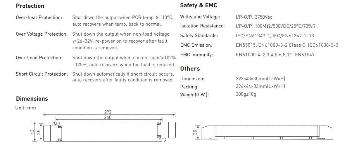 LTECH_CV_DALI_Dimmable_Driver_LM_75_24_G1D2_3