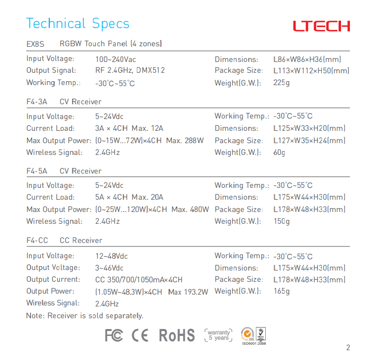 LTECH_DMX512_Master_Controller_EX8S_3