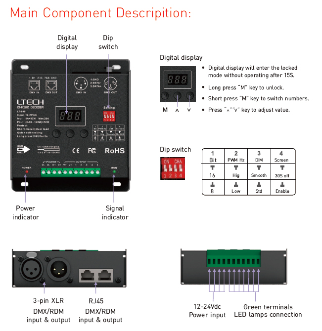 LTECH_DMX_Controller_LT_905_4