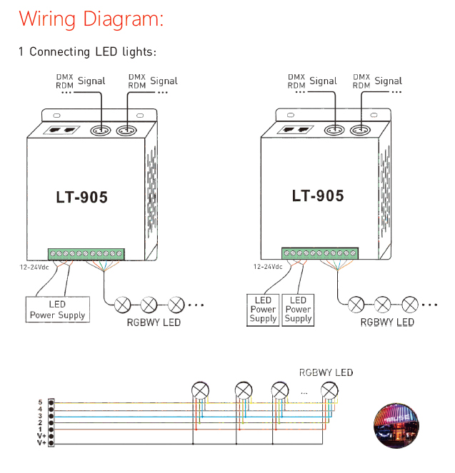 LTECH_DMX_Controller_LT_905_5