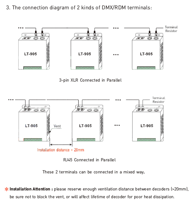 LTECH_DMX_Controller_LT_905_7