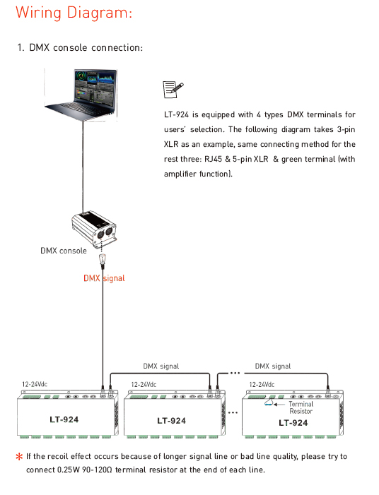 LTECH_DMX_Controller_LT_924_6