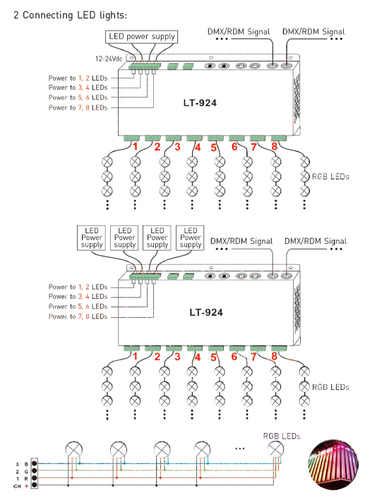 LTECH_DMX_Controller_LT_924_7