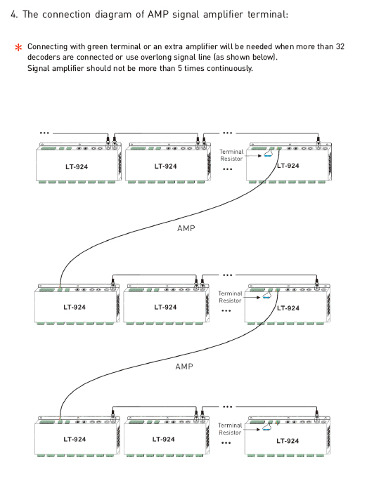 LTECH_DMX_Controller_LT_924_9