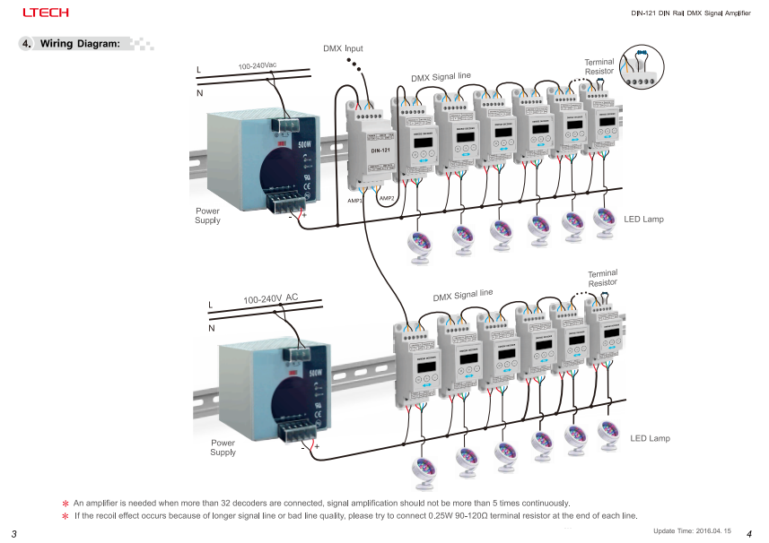 LTECH_DMX_controller_LTECH_DIN_121_DIN_4