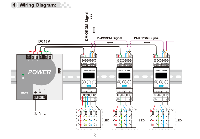 LTECH_DMX_controller_LTECH_DIN_DMX_4CH_5