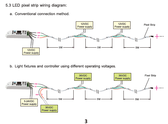 LTECH_DMX_controller_LTECH_DMX_SPI_202_5