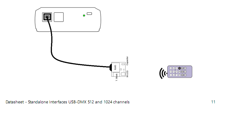 LTECH_DMX_controller_LTECH_LTSA512_12