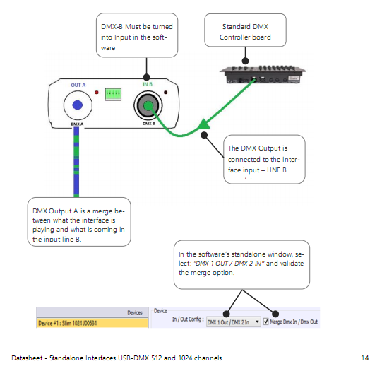 LTECH_DMX_controller_LTECH_LTSA512_16