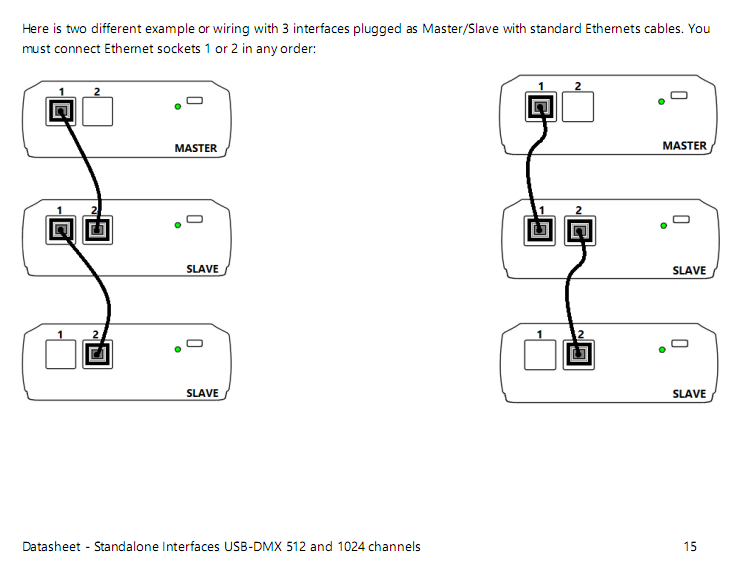 LTECH_DMX_controller_LTECH_LTSA512_18