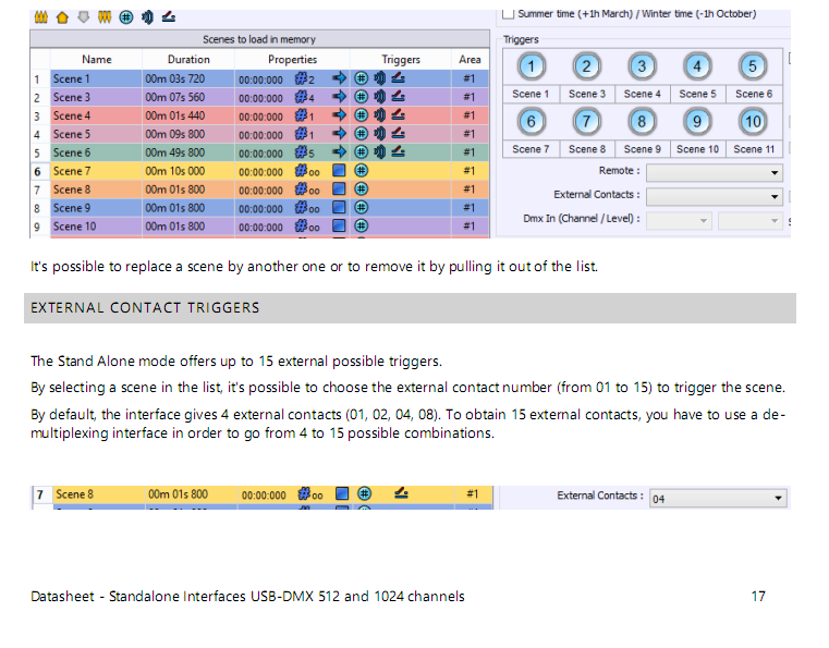 LTECH_DMX_controller_LTECH_LTSA512_22