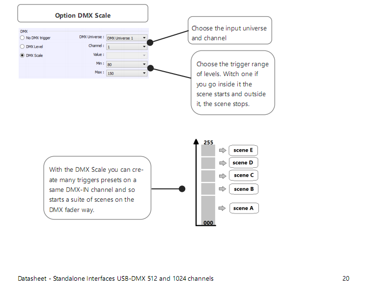 LTECH_DMX_controller_LTECH_LTSA512_26