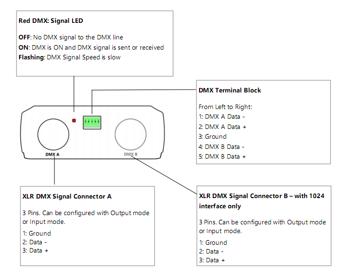 LTECH_DMX_controller_LTECH_LTSA512_7