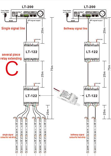 LTECH_DMX_controller_LTECH_LT_200_18